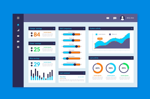 Vecteur gratuit tableau de bord de l'entreprise