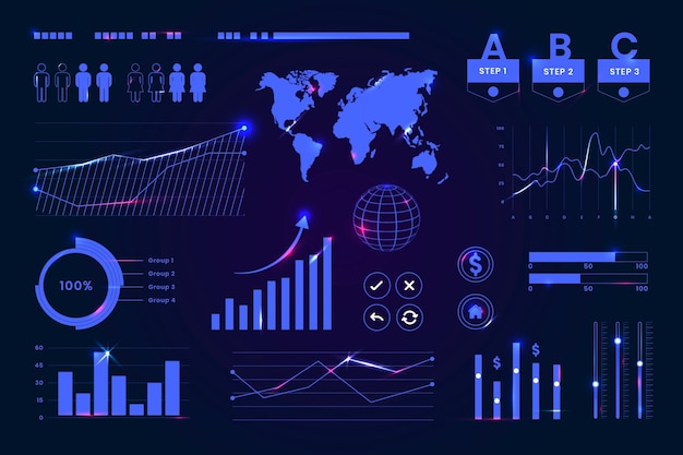 Tableau de bord de l'interface utilisateur numérique futuriste