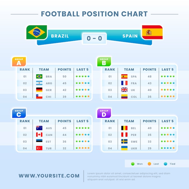 Vecteur gratuit tableau de position de football dégradé