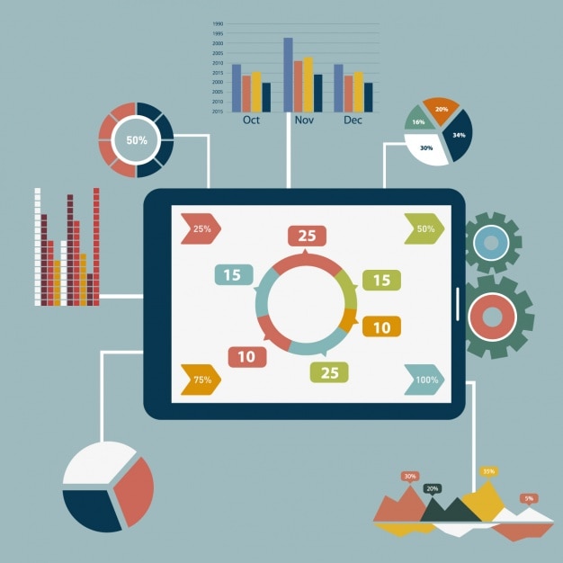 Tablet Avec L'infographie Analytique