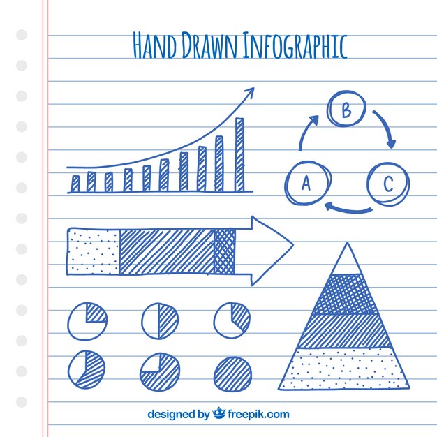 Étapes de l&#39;infographie dans le style dessiné à la main