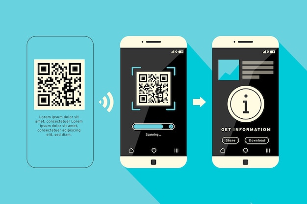 Étapes de scan de code QR sur smartphone