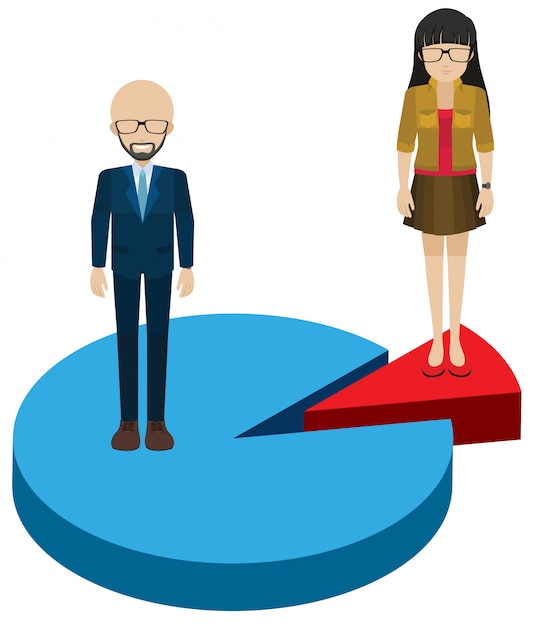 Une Tarte Avec Un Homme Et Une Femme