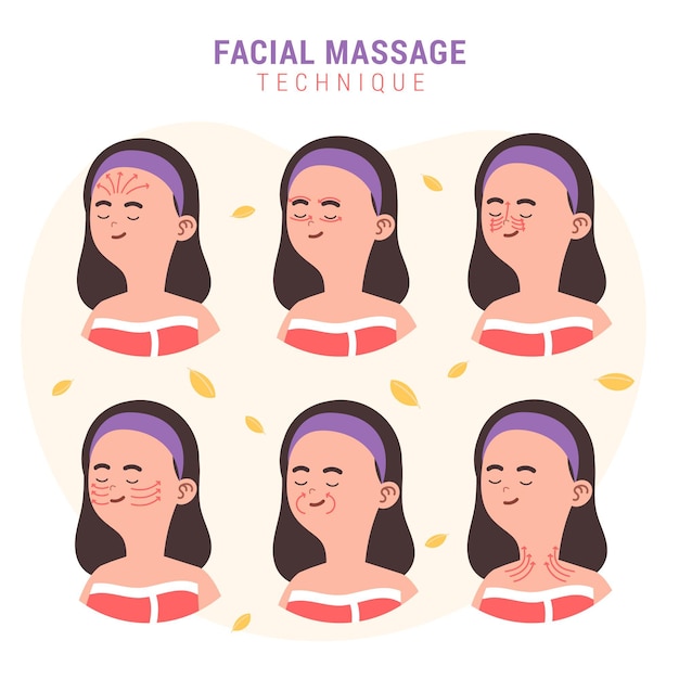 Vecteur gratuit technique de massage facial dessiné à la main