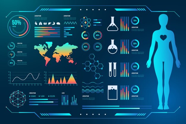 Technologie médicale avec infographie de sujet féminin humain