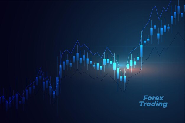 Trading Forex avec graphique en chandelier