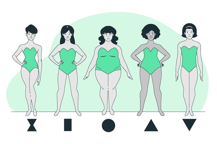 Vecteur gratuit types d'illustration de concept de forme de corps féminin