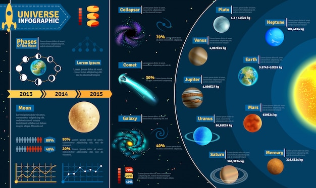 Univers Infographique