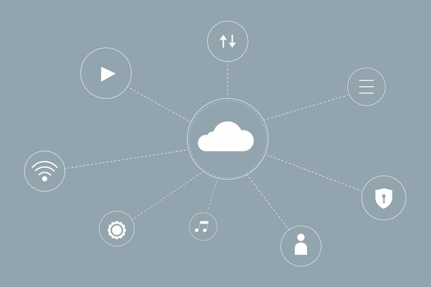 Vecteur de fond de système de réseau cloud pour la bannière de médias sociaux