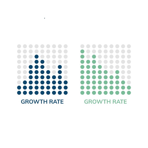 Vecteur de graphique de taux de croissance