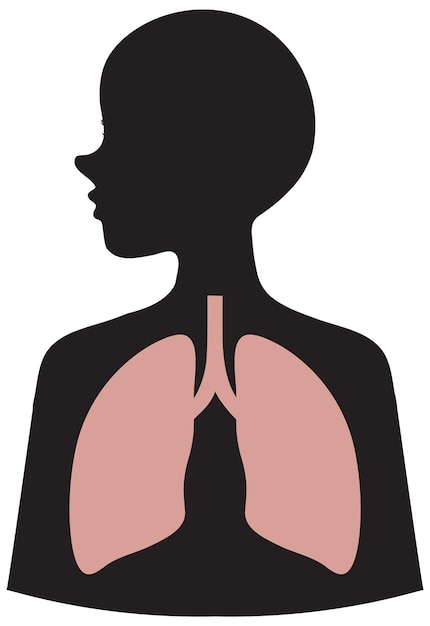 Vecteur gratuit vecteur d'icône humaine poumons