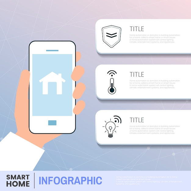 Vecteur gratuit vecteur d'infographie smart home tech