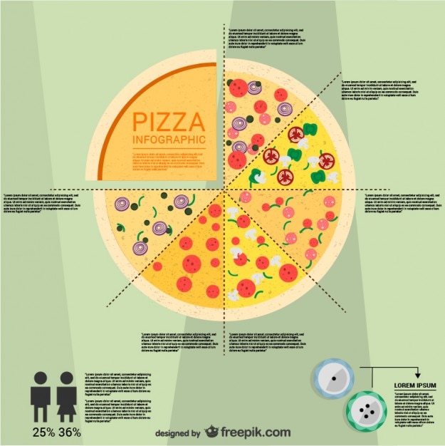 Vecteur De Pizza Infographie