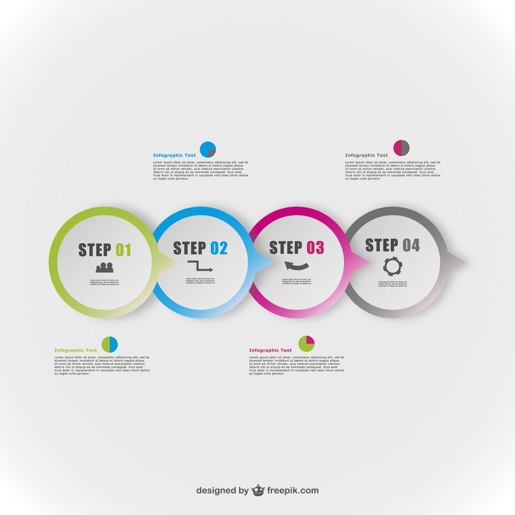 Vecteur gratuit vecteur ronde éléments infographie résumé