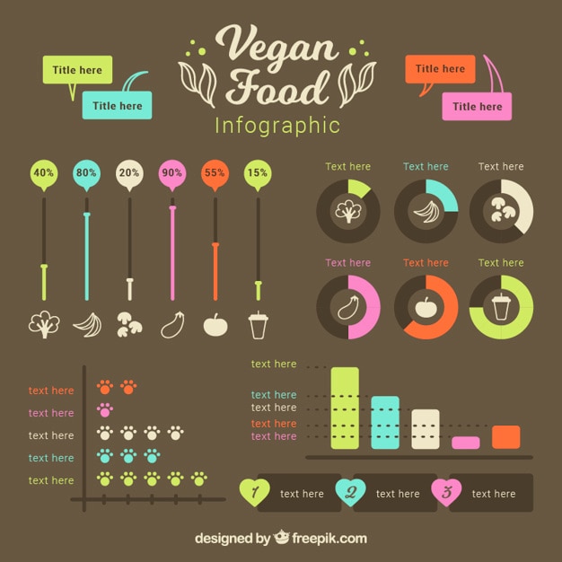 Vecteur gratuit vegan food modèle infographique