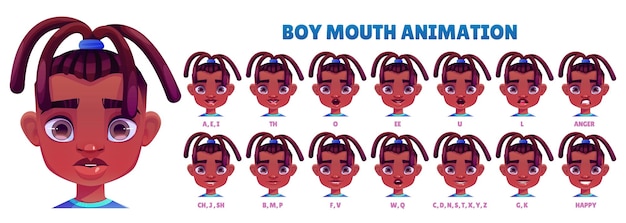 Vecteur gratuit visage de fille avec synchronisation des mouvements de la bouche dans la parole