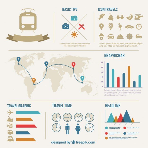 Voyage infographie