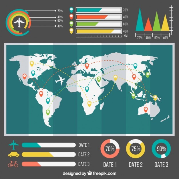 Voyage Infographique Avec Carte Et éléments