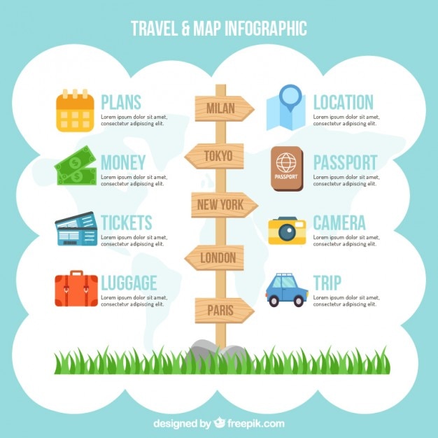 Vecteur gratuit voyage infographique avec un panneau en bois