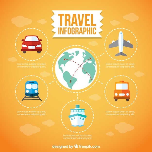 Voyage Avec Les Transports En Infographie