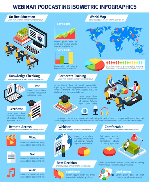 Vecteur gratuit webinar infographic set