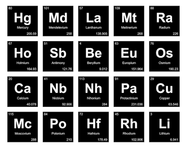 Vecteur 20 tableau préiodique des éléments icon pack design