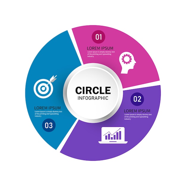 3 étapes du cercle d'infographie d'entreprise