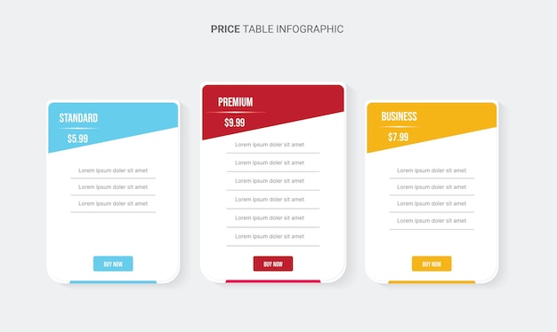 Vecteur 3 tableau de comparaison des prix des plans d'abonnement modèle de conception d'infographie