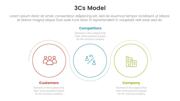 3cs Modèle Modèle D'entreprise Cadre Infographie 3 Points Modèle D'étape Avec Contour Cercle Vague Circulaire Pour La Présentation De Diapositives