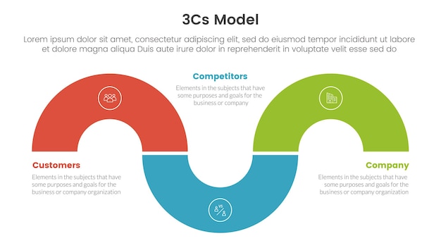 3cs Modèle Modèle D'entreprise Cadre Infographie Modèle D'étape En 3 Points Avec Concept De Demi-cercle De Forme Circulaire Pour La Présentation De Diapositives