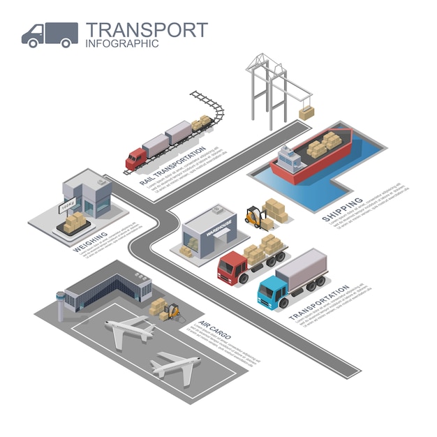 3d isométrique entrepôt infographie