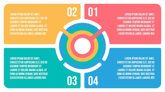 4 options avec zone de bulle de texte pointant vers le centre