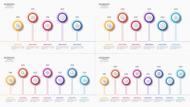 5 6 7 8 Graphiques Chronologiques Infographiques