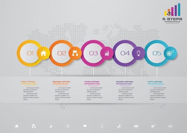 5 étapes Pour Représenter Les éléments Infographiques.