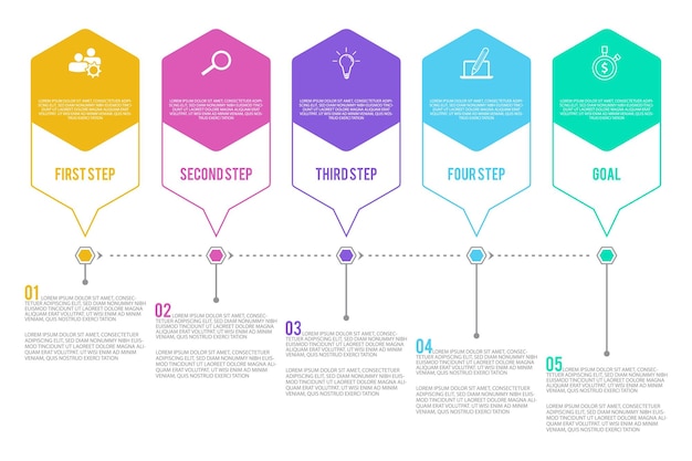 5 options ou étapes infographiques dans un style plat sur fond blanc