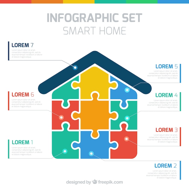 Accueil Intelligent Infographie