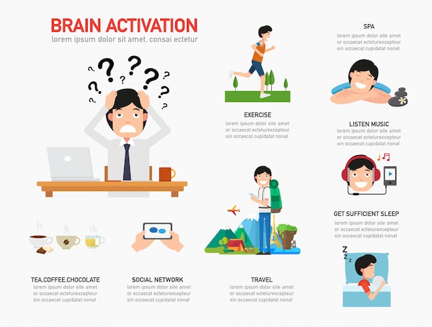 Activation Du Cerveau Infographie Illustration Vecteur