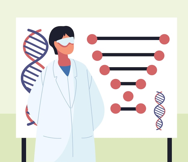 Adn Génétique Scientifique