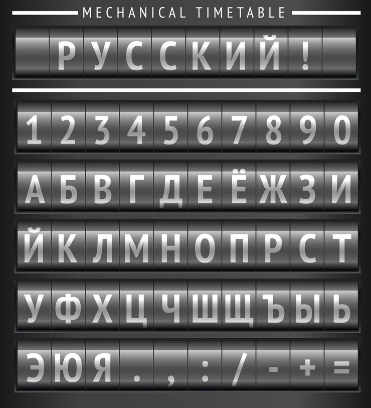 Affichage du tableau de bord mécanique avec alphabet.