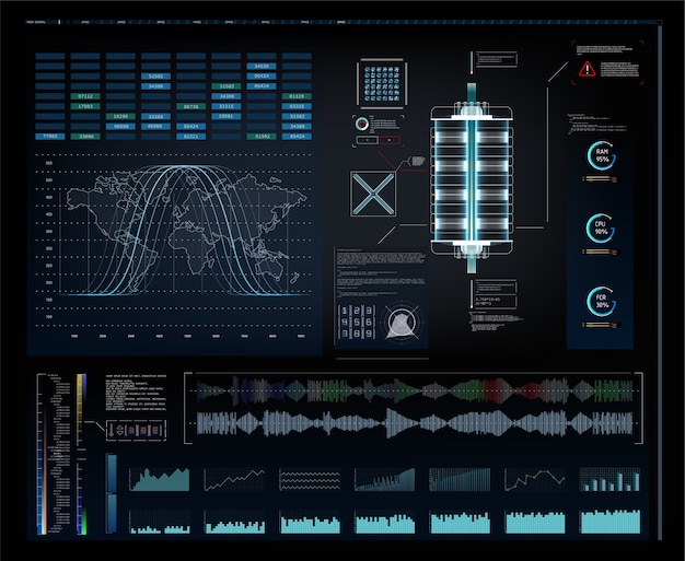 Affichage Tête Haute De L'interface Utilisateur Graphique Futuriste
