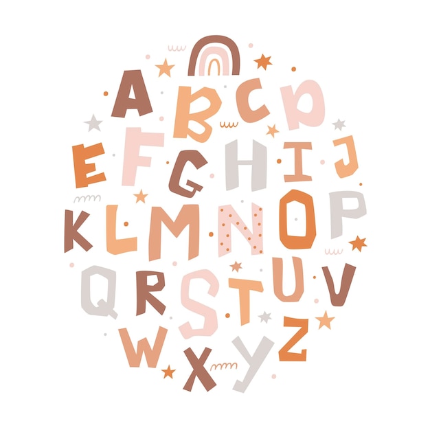 Affiche de l'alphabet bohème pour les enfants