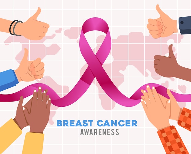 Vecteur l'affiche de la campagne de sensibilisation au cancer du sein illustrée par un ruban rose et de nombreuses mains de couleur différente décrivent le soutien du monde entier