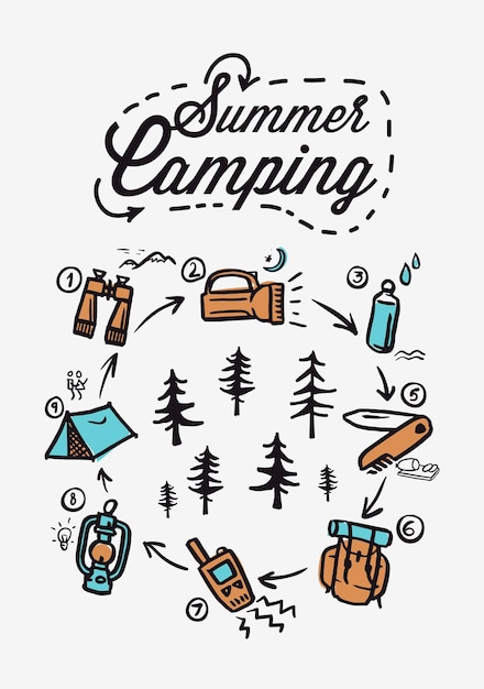 Vecteur affiche de camping d'été tente de feu de camp forêt de pins et montagnes rocheuses fond vecteur illustrati