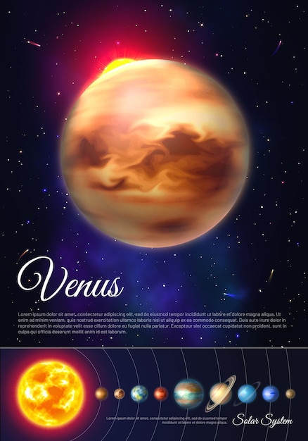 Vecteur affiche colorée de la planète vénus avec système solaire découverte et exploration de la galaxie système planétaire réaliste dans l'illustration vectorielle de l'espace profond dépliant vertical de la science de l'astronomie et de l'astrophysique