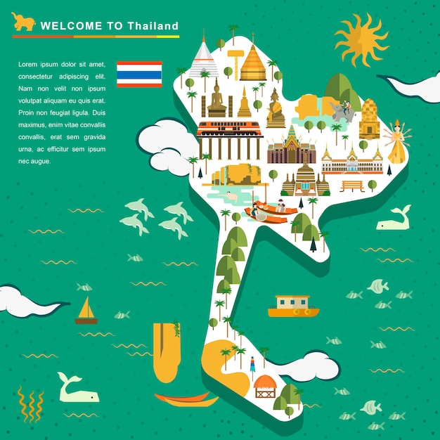 Vecteur affiche conceptuelle de voyage en thaïlande