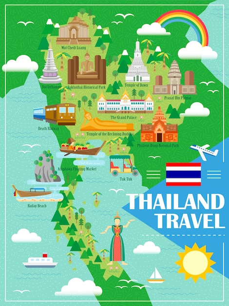 Vecteur affiche conceptuelle de voyage en thaïlande