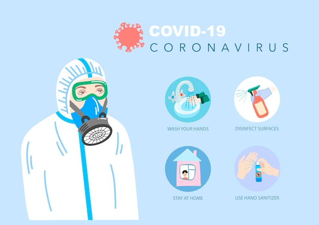 Affiche Dans Un Style Plat Sur Le Coronavirus Covid19 Un Homme En Protection