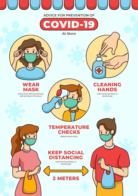Affiche de prévention des coronavirus pour les magasins