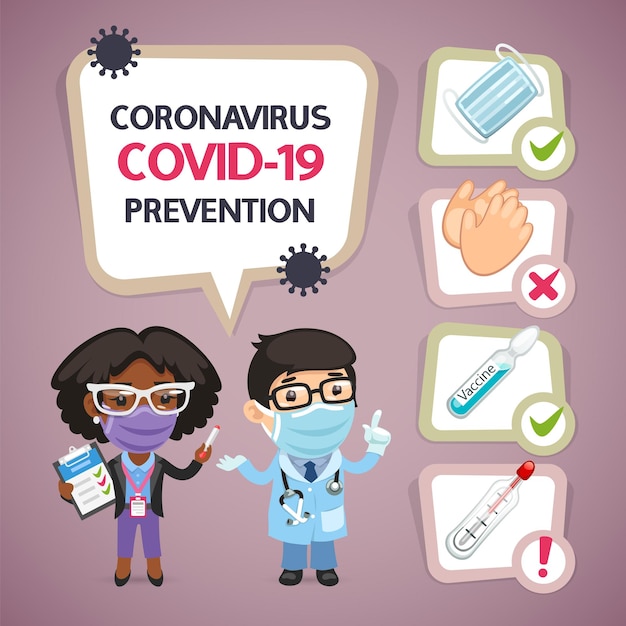 Affiche De Prévention Du Coronavirus Covid19