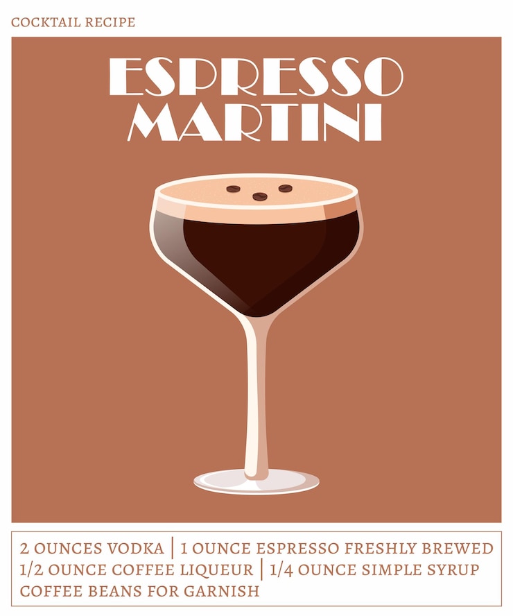 Vecteur affiche de recette de cocktail à l'espresso martini